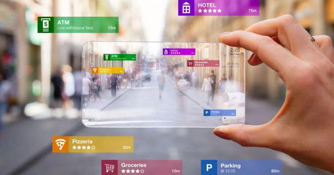值得关注的 7 个增强现实显示趋势pg电子中文模拟器【元宇宙】今年(图5)
